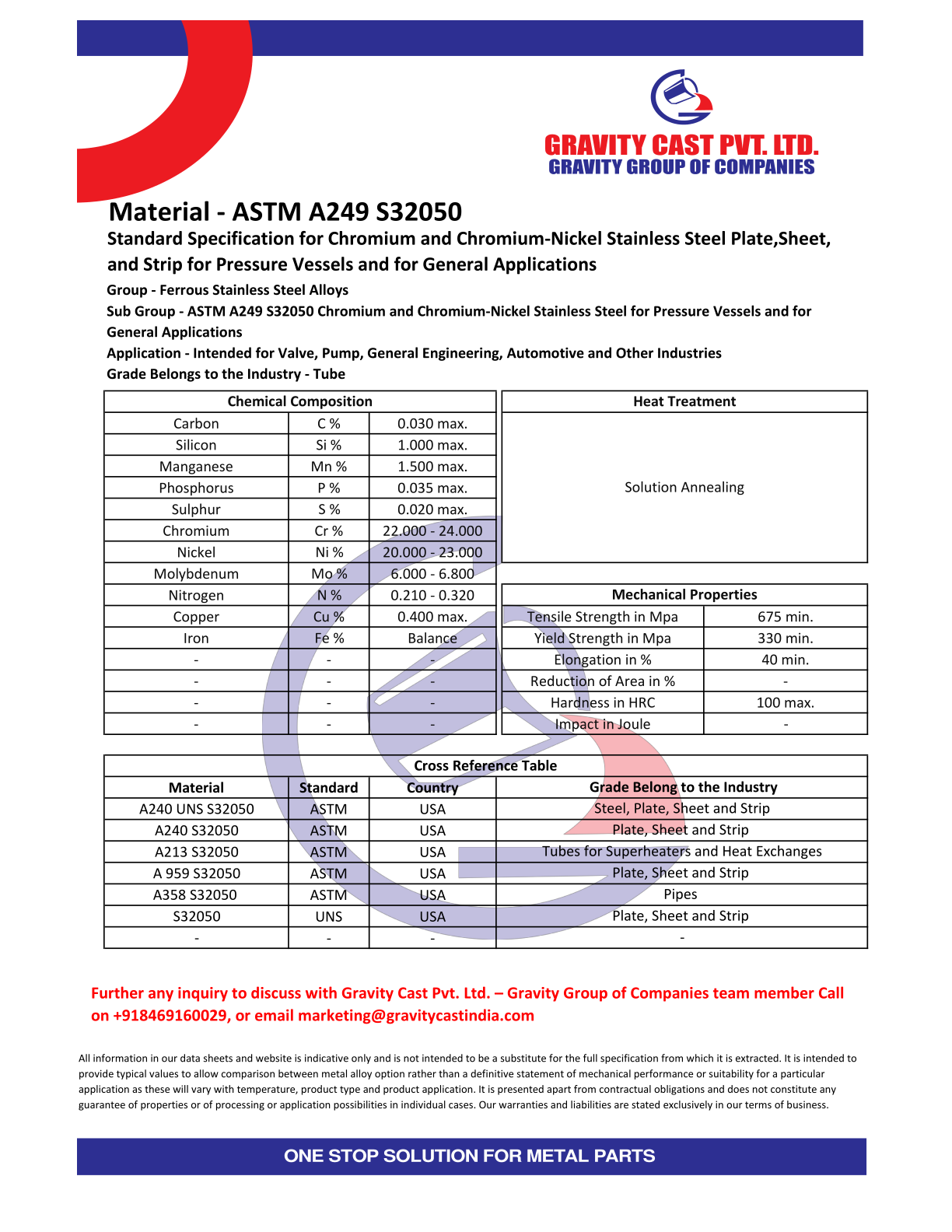 ASTM A249 S32050.pdf